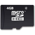 SanDisk Memory Cards