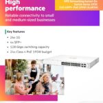 HPE Networking Instant On Foundation Care Exchange Service for 1930 24G 195W switch, 3 Years