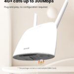 4G LTE CAT 4, 300 Mbps Router