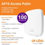 HPE Networking Instant On WiFi 5 Wave 2 Indoor Access Point | AP15