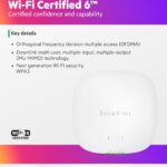HPE Networking Instant On WiFi 6 Indoor Access Point