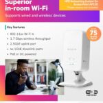 HPE Networking Instant On WiFi 6 In-Wall Access Point